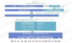 如何下载和使用比特币钱