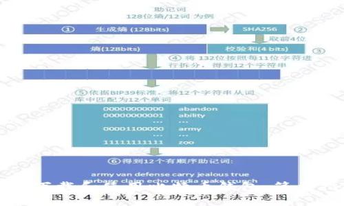 如何下载和使用比特币钱包：简单指南