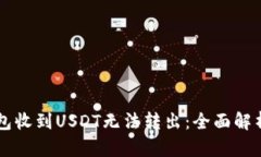 为什么TP钱包收到USDT无法