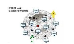   以太坊钱包HT交易指南：