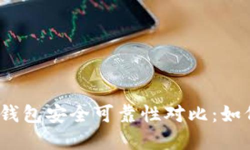 2023年比特币钱包安全可靠性对比：如何选择最佳钱包