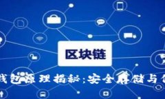 比特币离线钱包原理揭秘
