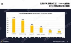 如何选择安全易用的扫码