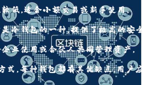 区块链钱包品种是指不同类型的区块链钱包，这些钱包用于存储、管理和交易加密货币。区块链钱包的种类繁多，主要根据其安全性、存储模式、使用方便性等因素来分类。常见的区块链钱包品种包括：

1. **热钱包**：这些钱包连接到互联网，使用方便，适合日常交易。虽然热钱包的使用简单，但由于线上连接的特性，相对安全性较低，容易受到黑客攻击。

2. **冷钱包**：冷钱包是离线存储加密货币的钱包，不直接连接互联网，更加安全。冷钱包有硬件钱包和纸钱包等形式，适合长期存储。

3. **软件钱包**：这是一种安装在电脑或手机上的应用程序，用户可以通过它来管理加密货币。软件钱包的安全性取决于用户的设备安全。

4. **网页钱包**：这类钱包通过网页访问，用户无需下载软件，但相对来说安全性较低，适合小额交易或新手使用。

5. **硬件钱包**：硬件钱包是一种特殊的物理设备，用于安全存储私钥。它们通常是冷钱包的一种，提供了极高的安全性，适合长期存储和大额交易。

6. **多重签名钱包**：这类钱包需要多个私钥才能完成交易，增加了安全性。适合企业使用或合伙人共同管理资产。

理解不同类型的区块链钱包有助于用户根据自己的需求选择合适的存储和交易方式。每种钱包都有其优缺点，用户应在安全性和使用便利性中找到平衡。