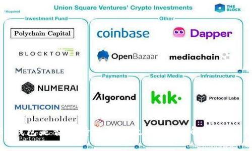 KCASH钱包是否支持接收以太坊？详细解析与使用指南