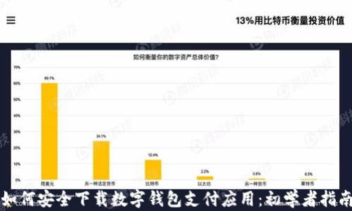 
如何安全下载数字钱包支付应用：初学者指南