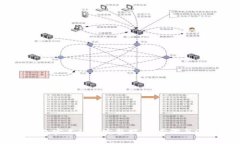 USDT钱包实名认证完整指南