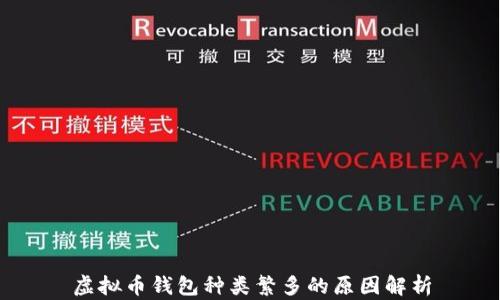 
虚拟币钱包种类繁多的原因解析