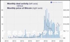比特币官方钱包下载指南