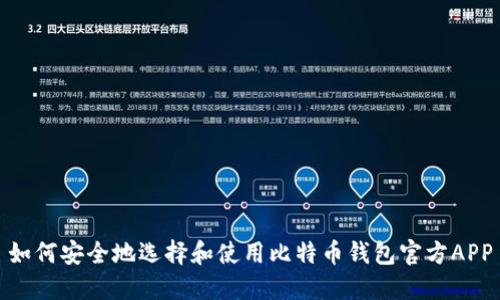 如何安全地选择和使用比特币钱包官方APP