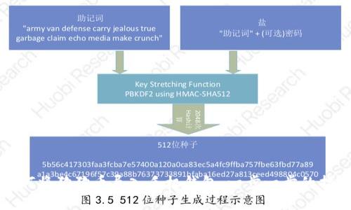 如何将狗狗币导入手机钱包：一步一步的指南
