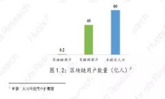 如何通过钱包安全便捷地
