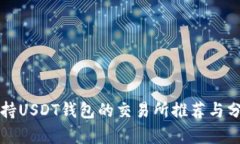 支持USDT钱包的交易所推荐