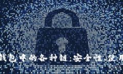 全面解析比特币钱包中的