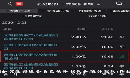 label如何选择适合自己的冷钱包和硬件钱包：终极指南