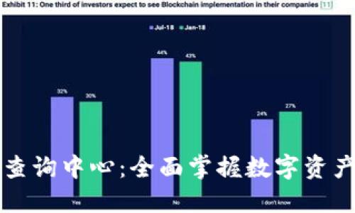 区块链信息查询中心：全面掌握数字资产与链上数据
