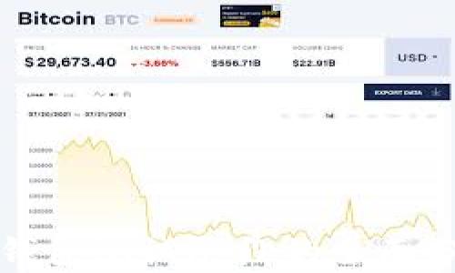 
数字货币钱包测试阶段的全面分析与展望