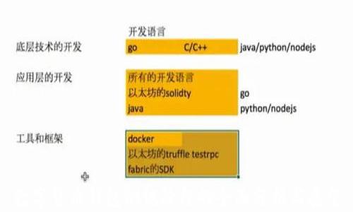 
数字货币钱包测试阶段的全面分析与展望