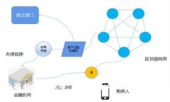 全面解析Boring币：虚拟货