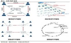 比特币钱包的网址是一个