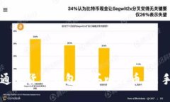 如何通过货币钱包购买比