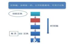 区块链软件下载大全：免