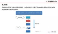USDT钱包地址生成详细教程