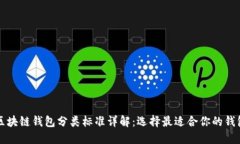 区块链钱包分类标准详解