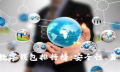 2023年瑞波币数字钱包排行