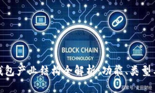 : 区块链钱包产业结构全解析：功能、类型与市场动态