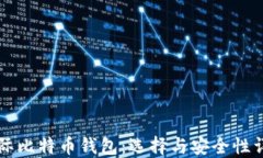 国际比特币钱包：选择与