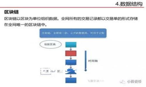 如何使用比特币钱包进行信用卡支付：完整指南