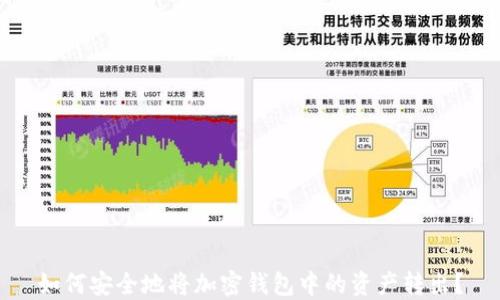 
如何安全地将加密钱包中的资产转出？