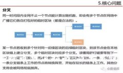 币信钱包比特币充值指南