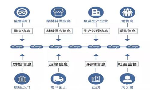 
以太坊钱包与区块链的关系解析