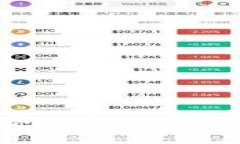 2023年以太坊钱包价格走势