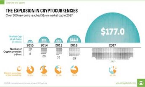 最优比特币手机钱包推荐：2023年最安全、便捷的选择