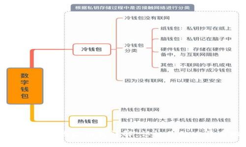 比特币钱包地址格式详解：认识你的比特币地址