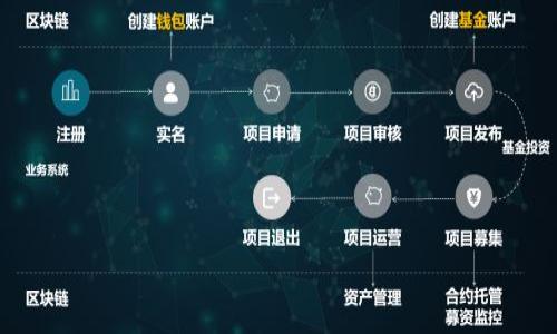 比特币钱包是一个用于存储、管理比特币和其他加密货币的数字工具。它可以是软件、应用程序或硬件设备，允许用户接收、发送和管理自己的比特币。比特币钱包并不是像传统钱包那样存储实物，而是通过加密方法保护用户的私钥和公共地址，使用户能够安全地进行交易。以下是对比特币钱包的详细介绍。

### 什么是比特币钱包？

比特币钱包是存储用户比特币的工具，能够管理和保管用户的比特币地址和私钥。钱包本身并不存储比特币，而是维护与区块链的连接，允许用户去访问和管理其比特币资产。比特币的所有权依赖于私钥的拥有，所以安全地存储私钥至关重要。

### 比特币钱包的类型

比特币钱包可以分为几种类型，主要包括：

1. **软件钱包：** 这类钱包可以在计算机或手机上下载，分为热钱包和冷钱包。热钱包是持续连接网络的钱包，通常用于日常交易；冷钱包则是离线存储，安全性高，适合长期存储。

2. **硬件钱包：** 这是一个专门的设备，用于存储比特币私钥，通常表现出高安全性，能够抵抗大量黑客攻击。

3. **纸钱包：** 将比特币私钥和地址打印在纸上，属于一种冷存储方式。虽然安全，但是如果纸张损坏或丢失，会导致丢失比特币。

4. **网络钱包：** 在线钱包提供商会为用户提供存储服务，用户只需通过浏览器访问即可。这种钱包便捷但相对安全性较低。

### 比特币钱包的功能

比特币钱包的主要功能包括：

- **接收比特币：** 每个钱包都有一个或多个比特币地址，用户可以通过这些地址接收比特币。

- **发送比特币：** 用户可以通过输入对方的比特币地址和金额来发送比特币。

- **管理余额：** 钱包会显示用户的比特币余额，可随时查看和管理。

- **交易记录：** 钱包保存用户的交易历史记录，便于查看和核对。

- **安全性：** 比特币钱包会提供加密和其他安全功能，防止黑客攻击和信息泄露。

### 如何选择比特币钱包？

选择比特币钱包时，应考虑以下几个因素：

1. **安全性：** 确保钱包提供了足够的安全性，最好选择硬件或纸钱包来存储大量比特币。

2. **易用性：** 界面友好，操作简单，适合自己使用。

3. **支持的加密货币：** 选择支持你需要的加密货币的钱包。

4. **社区评价：** 查阅社区用户评价和使用体验，选择口碑较好的钱包。

5. **备份选项：** 确保钱包有备份功能，以防意外丢失资产。

### 相关问题

1. **比特币钱包的安全性如何保障？**
2. **如何使用比特币钱包进行交易？**
3. **比特币钱包的备份和恢复方法是什么？**
4. **热钱包和冷钱包有什么区别？**
5. **哪个比特币钱包最推荐？**
6. **比特币钱包的常见问题及解决方案是什么？**
7. **如何防止比特币钱包被黑客攻击？**

如果需要更加详细的内容或者具体到某一个问题的深入分析，请告知。