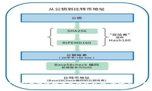 如何制作安全的比特币冷钱包私钥：步骤与注意事项