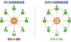 如何注册比特币钱包：指