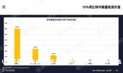 USDT钱包地址会被冻结吗？