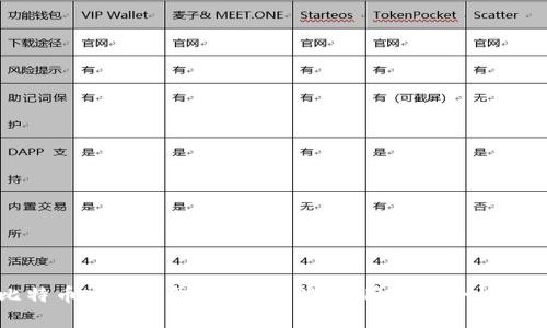 比特币完整钱包详解：功能、使用及安全性分析