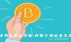 比特币钱包分类详解：理