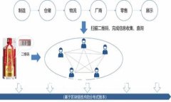 如何为公司注册比特币钱