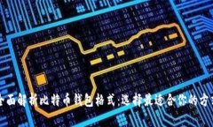 全面解析比特币钱包格式