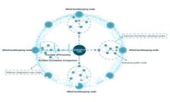 TRX钱包是否合法及其使用