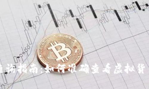 虚拟币行情查询指南：如何准确查看虚拟货币价格与动态