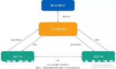 如何选择适合的安卓加密