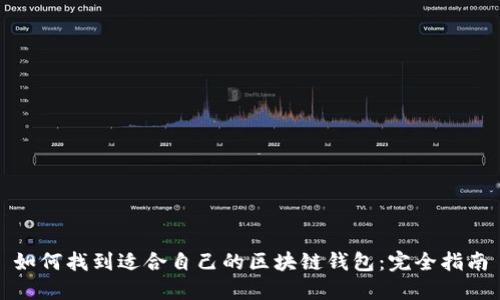 如何找到适合自己的区块链钱包：完全指南